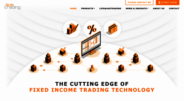 axetrading.com