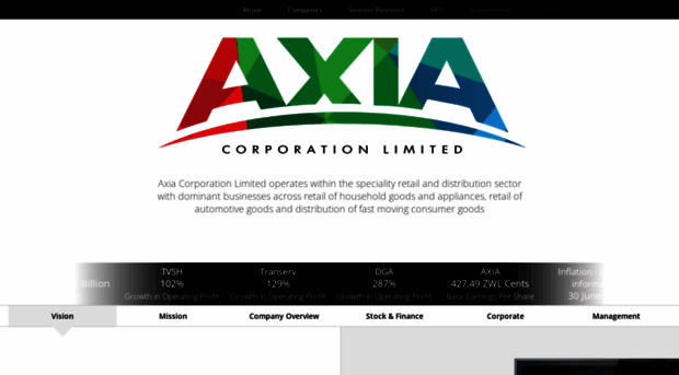 axiacorpltd.com