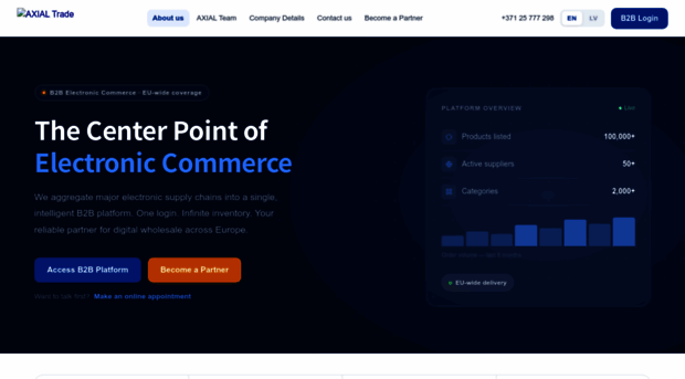 axialtrade.com