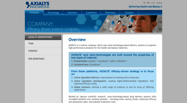 axialys-innovations.com