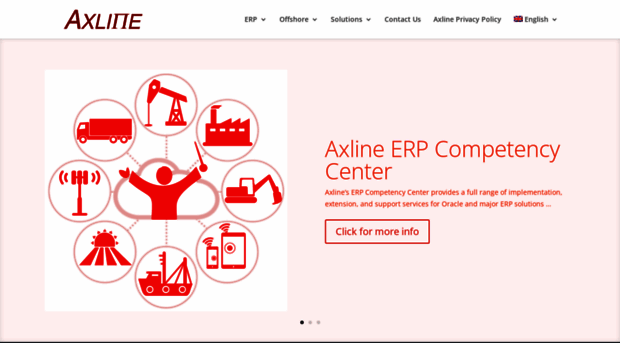 axline.com