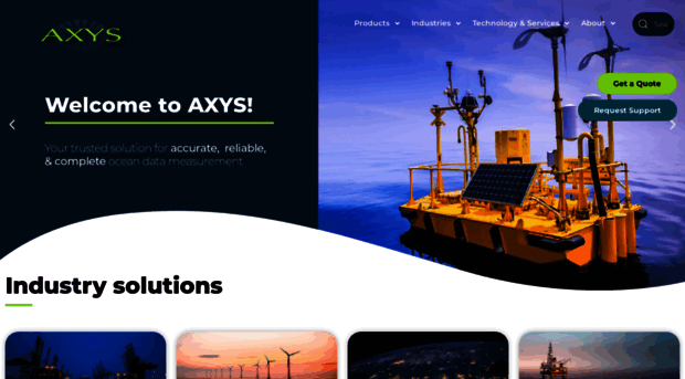 axys.com