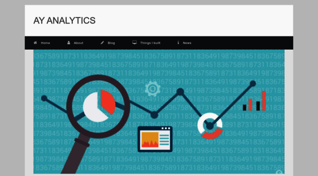 ayanalytics.com