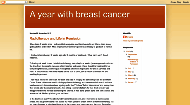 ayearwithbreastcancer.blogspot.com.au