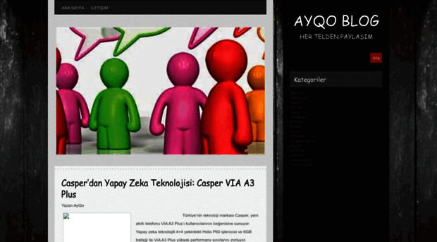 ayqolog.blogspot.com