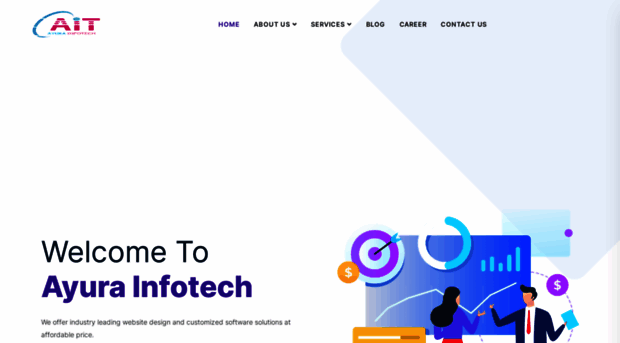 ayurainfotech.com