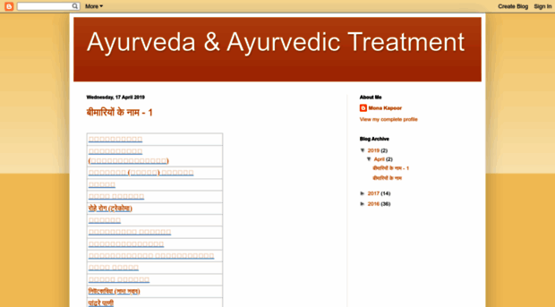 ayurveda-world.blogspot.com