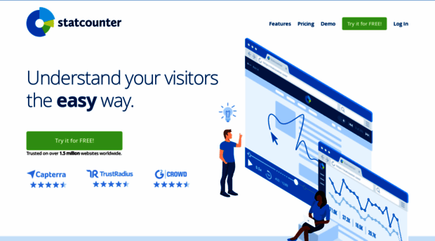 az.statcounter.com