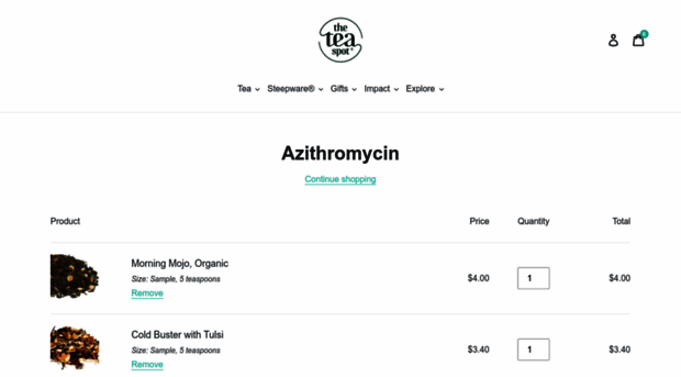azethramycin.com