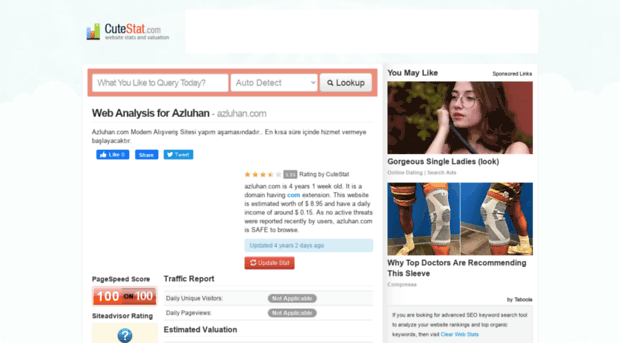 azluhan.com.cutestat.com