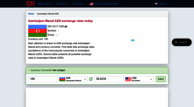 azn.currencyrate.today