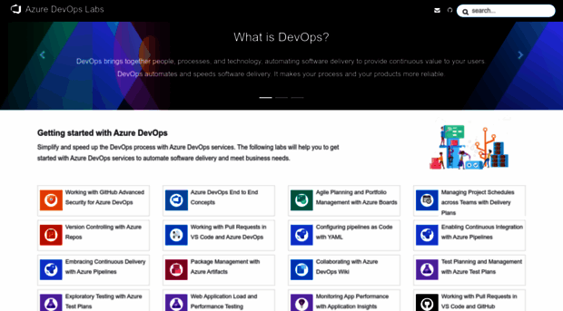 azuredevopslabs.com