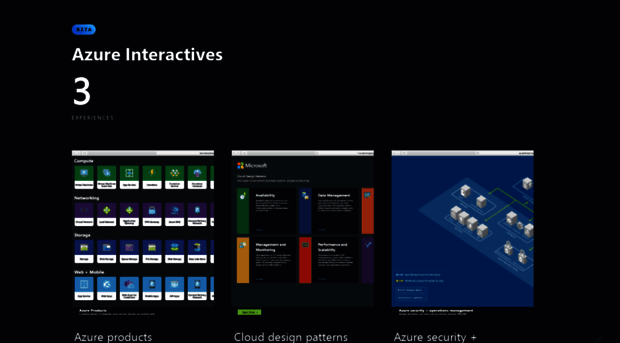 azureinteractives.azurewebsites.net