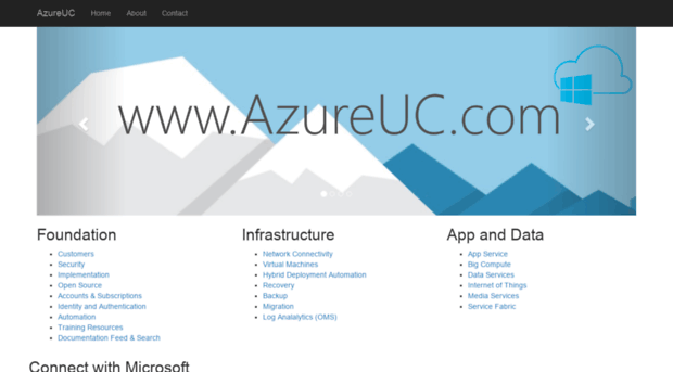 azureuc.com