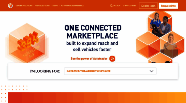 b2b.autotrader.com