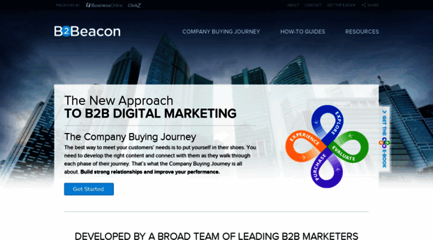 b2beacon.com