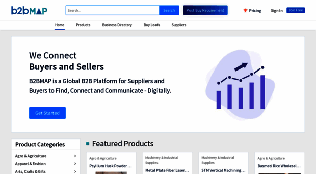 b2bmap.com