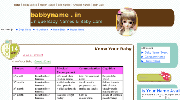 babbyname.in