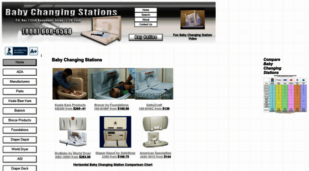 baby-changing-stations.com