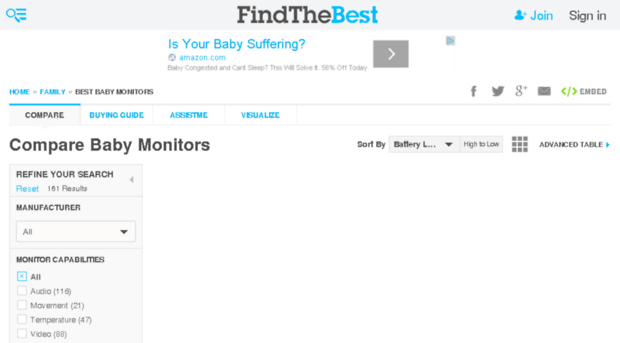 baby-monitors.findthebest.com