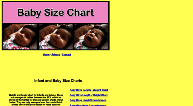 babysizechart.com