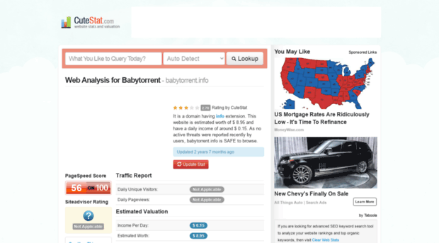 babytorrent.info.cutestat.com
