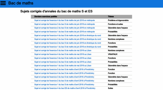 bac-de-maths.fr