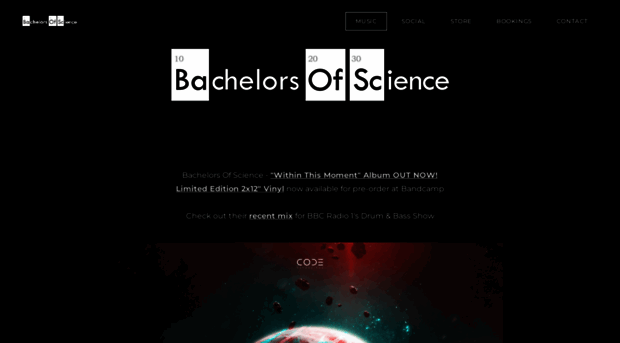 bachelorsofscience.com