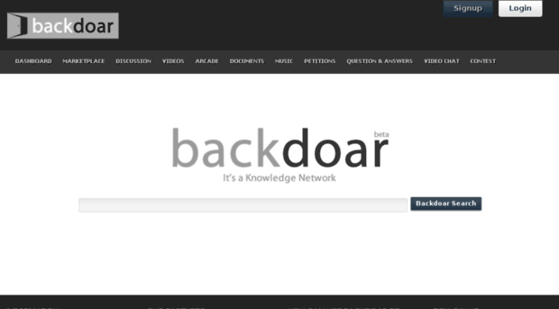 backdoar.com