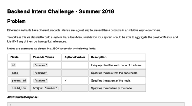 backend-challenge-summer-2018.herokuapp.com