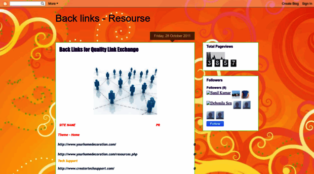 backlinkresourse.blogspot.in