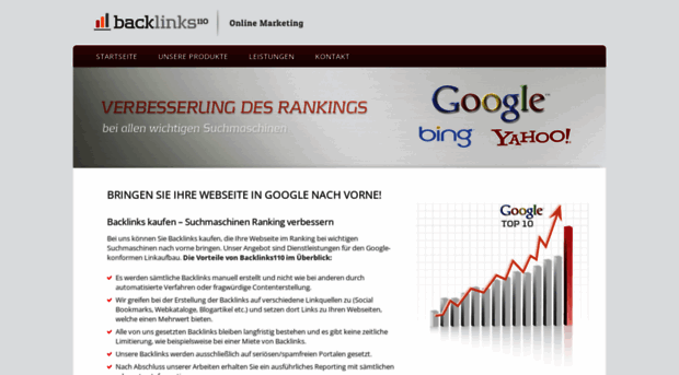 backlinks110.de