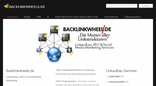 backlinkwheels.de