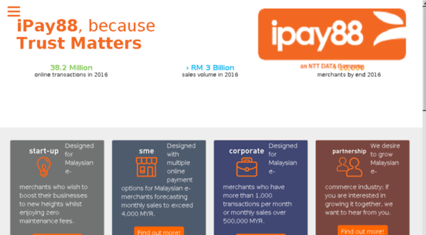 backoffice.ipay88.com