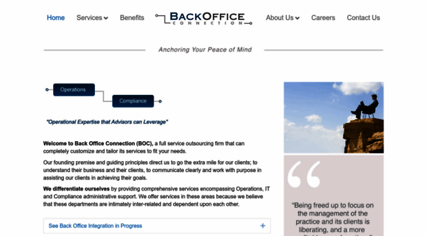 backofficeconnection.com