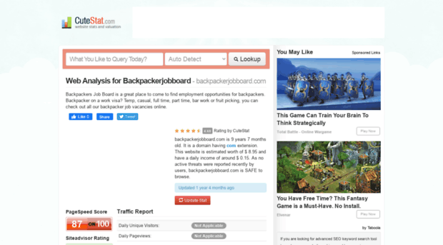 backpackerjobboard.com.cutestat.com
