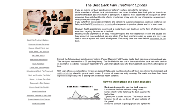 backpaintreatment.ca