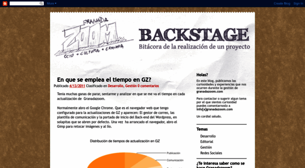 backstagegranadazoom.blogspot.com