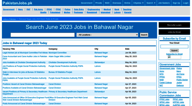 bahawalnagar.pakistanjobs.pk