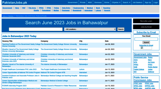 bahawalpur.pakistanjobs.pk