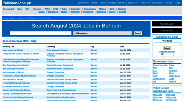 bahrain.pakistanjobs.pk