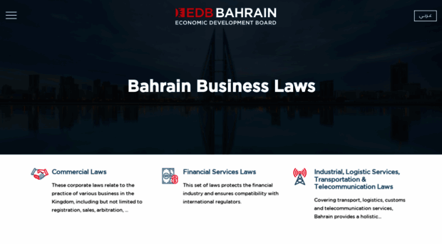 bahrainbusinesslaws.com