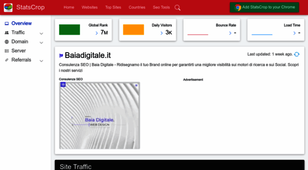baiadigitale.it.statscrop.com