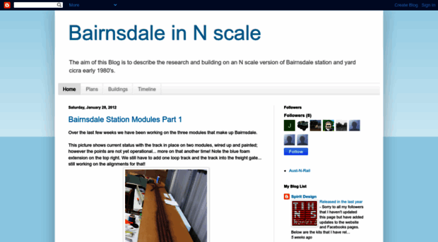 bairnsdalenscale.blogspot.com