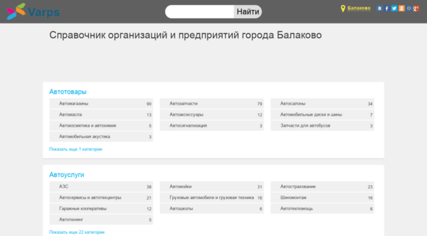 balakovo.varps.ru