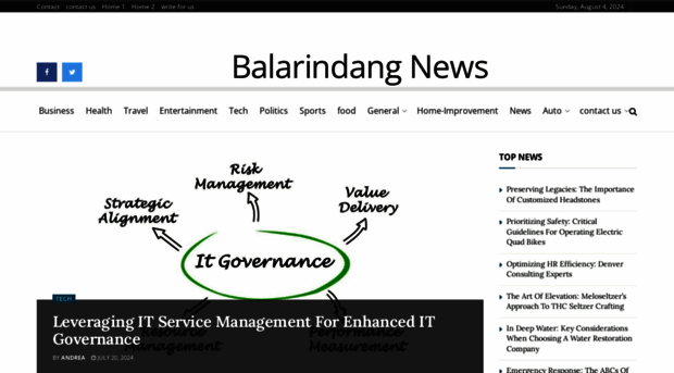 balarindangnews.com