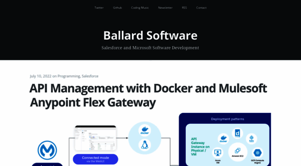 ballardsoftware.com