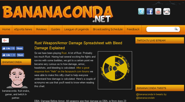 bananaconda.net