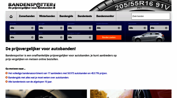 bandenspotter.nl