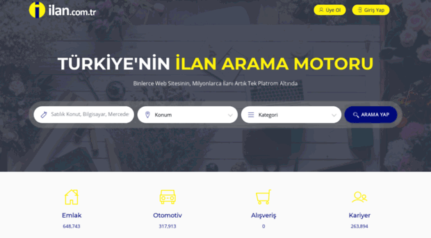 bandirma.ilan.com.tr